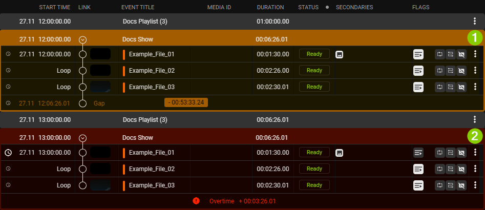 Automation - Show planned duration not reached/exceeded