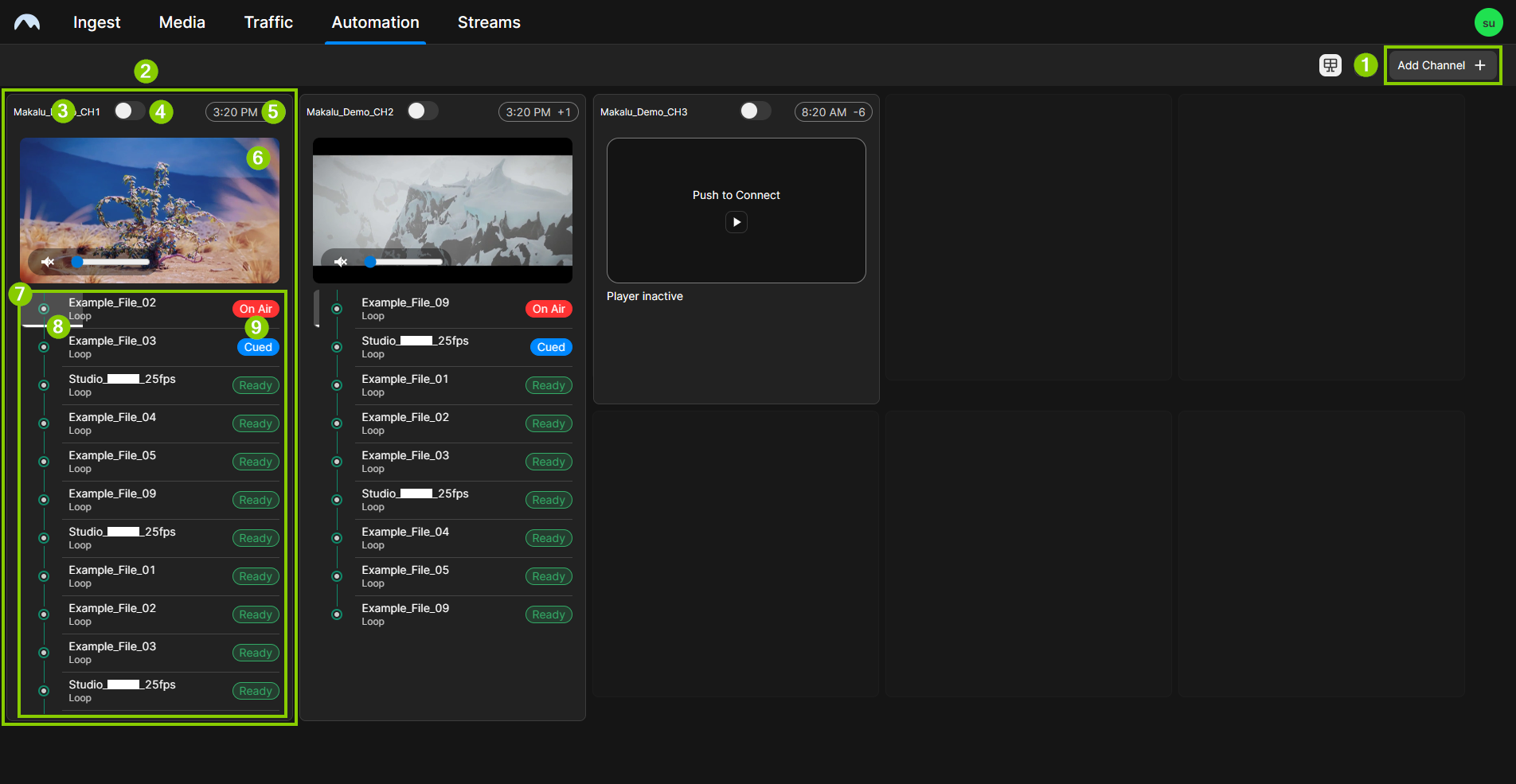Automation - Multichannel view