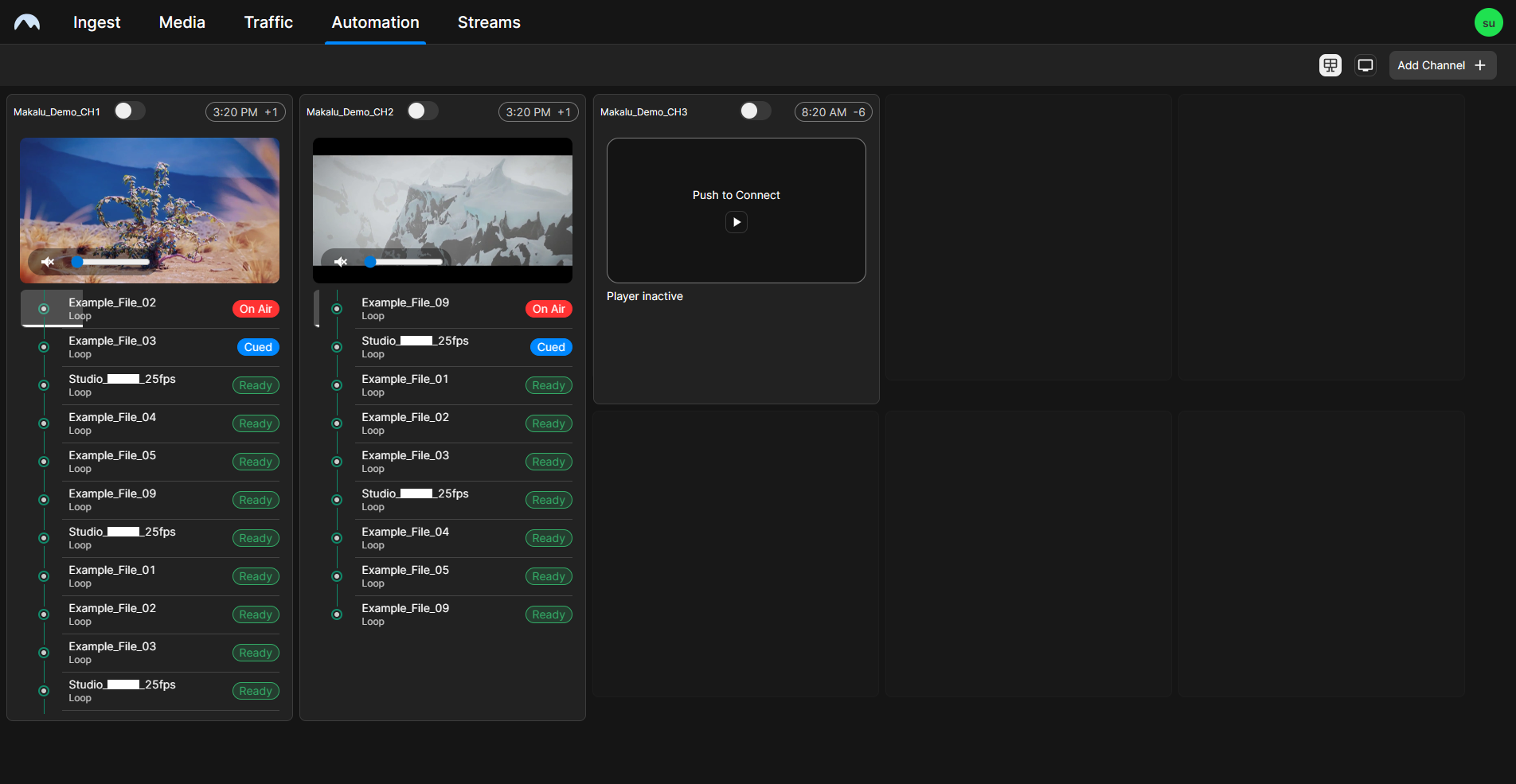 Automation - Multichannel view